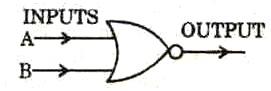 Computer_science_fig1.