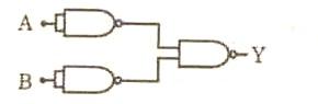 Computer_science_fig4