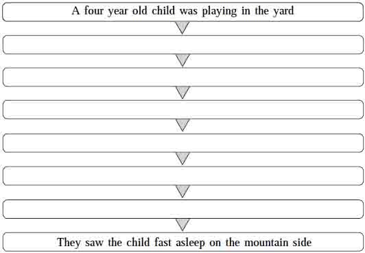 dissertation + country of origin dissertation + country of origin