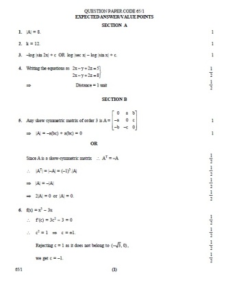 Class 12 papers