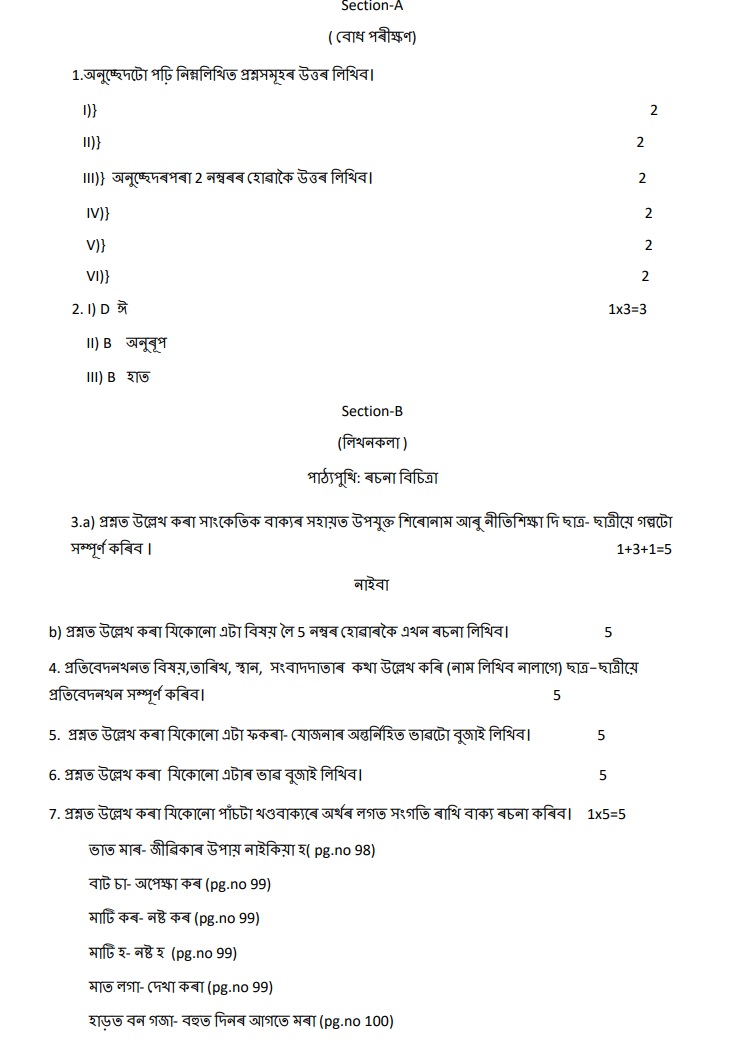 Class 12 papers