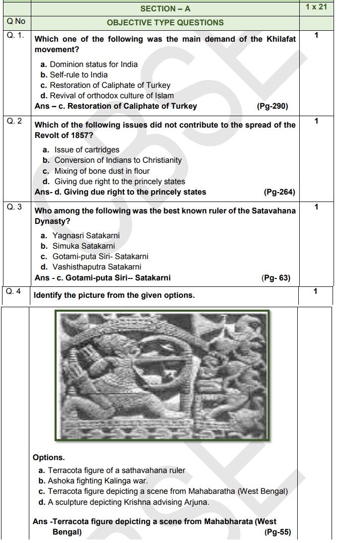 Class 12 papers