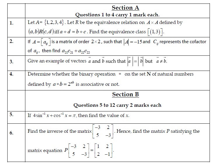 class 2018 of 10 exam maths (Download) 12 Marking Class Scheme Sample Paper And CBSE