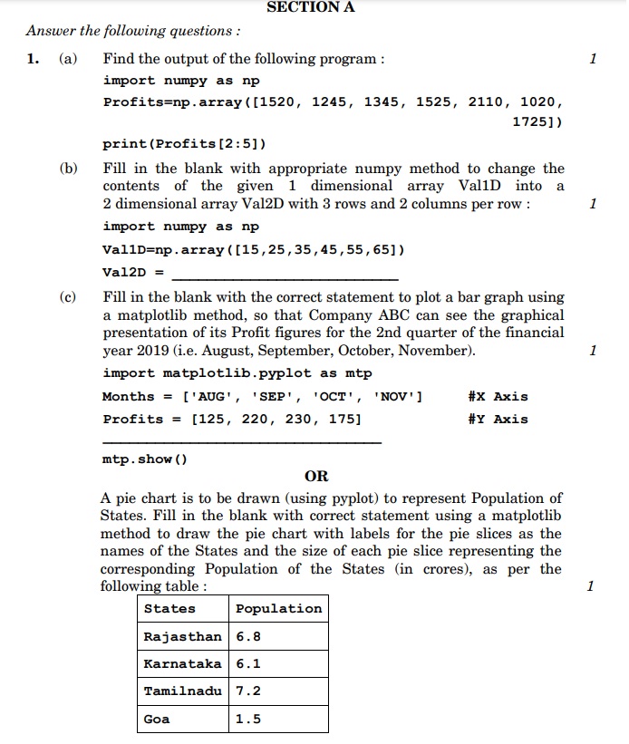 CBSE Class12 Compartment Exam 2020 Question Paper Information