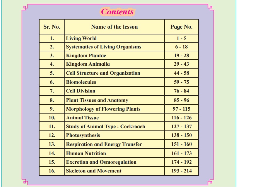 ebook-maharashtra-state-board-class-11th-biology-cbse-exam-portal