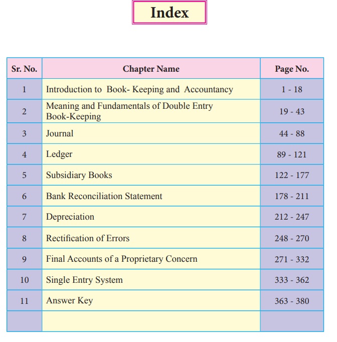 ebook-maharashtra-state-board-class-11th-book-keeping-accountancy