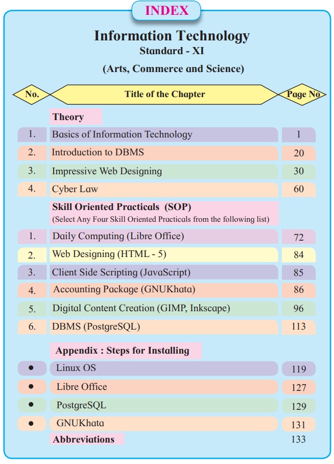 class 11th physics book pdf maharashtra board