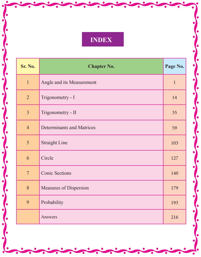 State Board 11th Science Syllabus