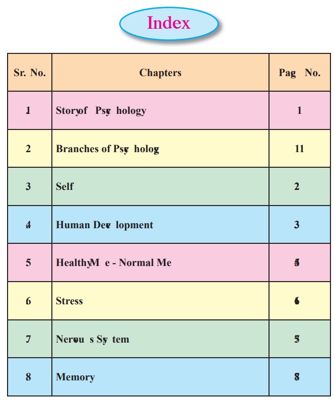  eBook Maharashtra State Board Class 11th Psychology CBSE EXAM 